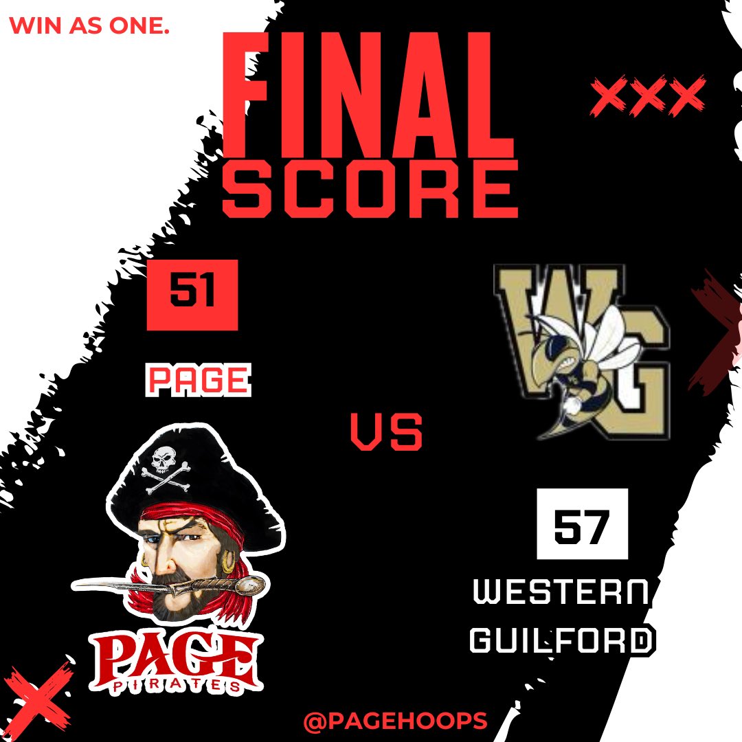 Hard fought battle but we came up short. #WinAsOne 

Scoring leaders:
<a href="/Tyrenm5/">Tyren Martin</a> w/ 18 pts
<a href="/lucasschwab08/">lucas schwab</a> w/ 13 pts
<a href="/PorterDavis14/">Porter Davis</a> w/ 7 pts