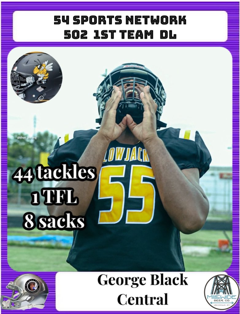 54 Sports Network🎙 (@54sportsnetwork) on Twitter photo 54 Sports Network All 502 #highschoolfootball team….. DL
<a href="/travismoten2025/">travismoten2025🎱⭐️</a> , <a href="/FernCreekFB/">Fern Creek Football</a>
<a href="/Cam_jessee/">Cameron Jessee</a> , <a href="/duPontFootball/">duPont Manual Football</a>
<a href="/George55Black/">George Black</a> , <a href="/CHSJacketFB/">🏆🏆🏆🏆🏆🏆 The Louisville Central YellowJackets</a>
<a href="/antwanhoguejr/">Antwan Hogue Jr ⭐️⭐️⭐️</a> , <a href="/duPontFootball/">duPont Manual Football</a>
<a href="/baileyvance91/">Bailey</a> , <a href="/TrinityHSFB/">Trinity HS Football</a> 54 Sports Network All 502 #highschoolfootball team….. DL
<a href="/travismoten2025/">travismoten2025🎱⭐️</a> , <a href="/FernCreekFB/">Fern Creek Football</a>
<a href="/Cam_jessee/">Cameron Jessee</a> , <a href="/duPontFootball/">duPont Manual Football</a>
<a href="/George55Black/">George Black</a> , <a href="/CHSJacketFB/">🏆🏆🏆🏆🏆🏆 The Louisville Central YellowJackets</a>
<a href="/antwanhoguejr/">Antwan Hogue Jr ⭐️⭐️⭐️</a> , <a href="/duPontFootball/">duPont Manual Football</a>
<a href="/baileyvance91/">Bailey</a> , <a href="/TrinityHSFB/">Trinity HS Football</a>