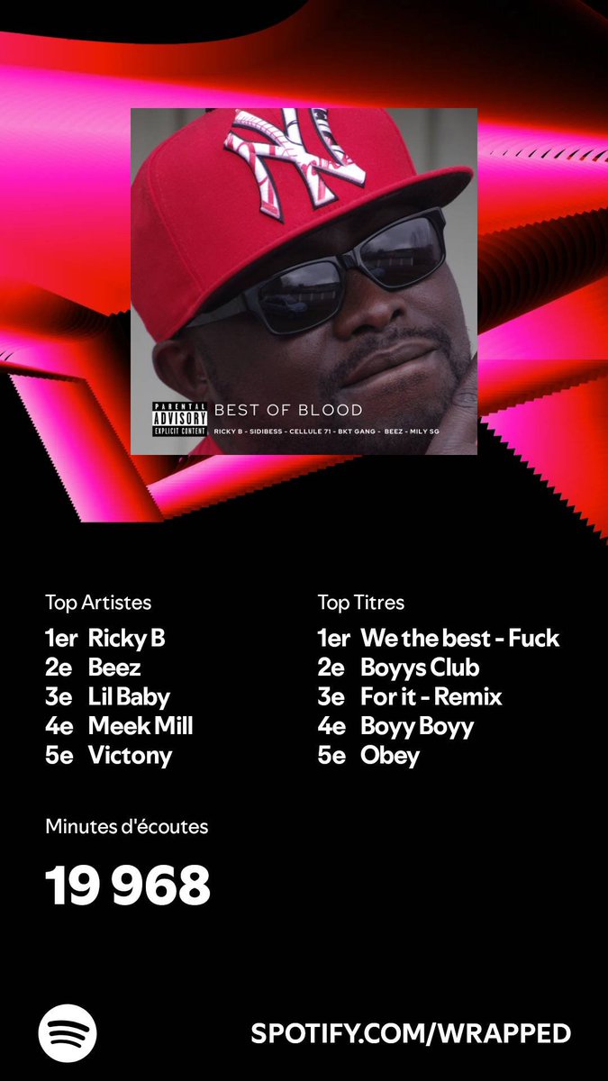 RickyBizz's tweet image. J'ai écouté 19 968 minutes en 2024. Et toi ? #SpotifyWrapped 
open.spotify.com/wrapped/share/…