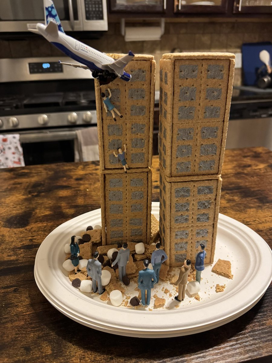 going to a gingerbread house competition tmr