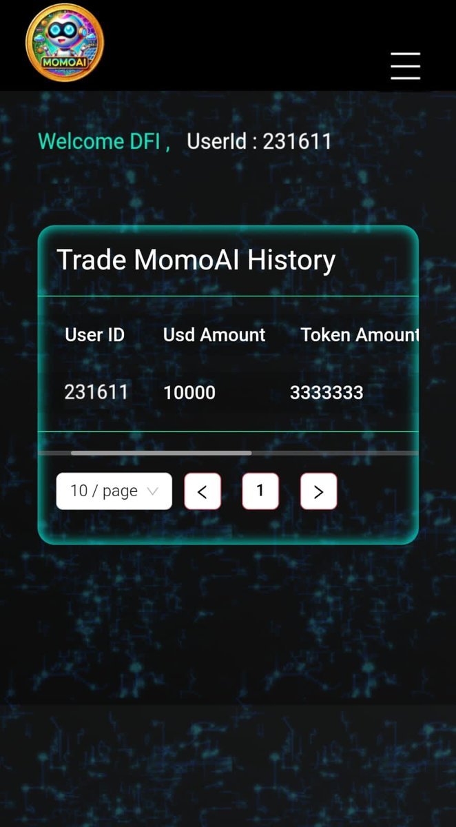 DFinancialFlow's tweet photo. "Grateful to MOMO AI’s CEO and partners for allowing a $10,000 buy 💵 and adjusting criteria for us. This collaboration strengthens growth 🚀. Wishing MOMO AI success and innovation 💡. Together, we achieve more!

#DailyFinancialInflow #MOMOAI #Collaboration #Growth #Web3 💰" https://t.co/U8n4xyy1aY