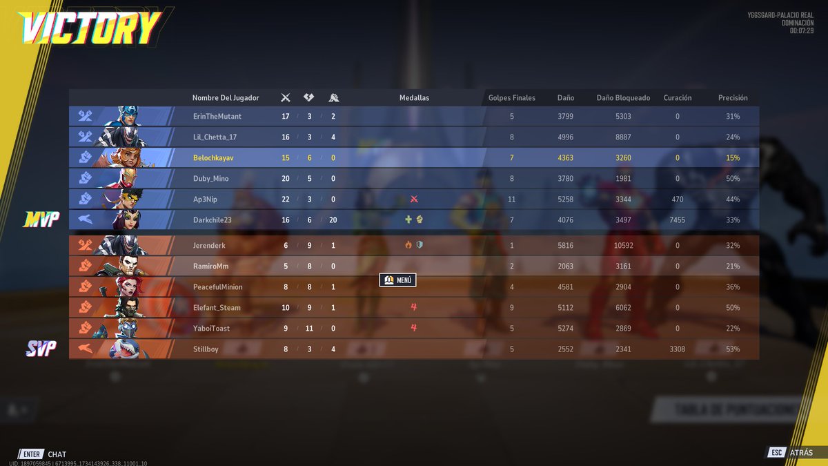 ¿Quien juega Rivals?

Creo que no estoy tan potato(?)