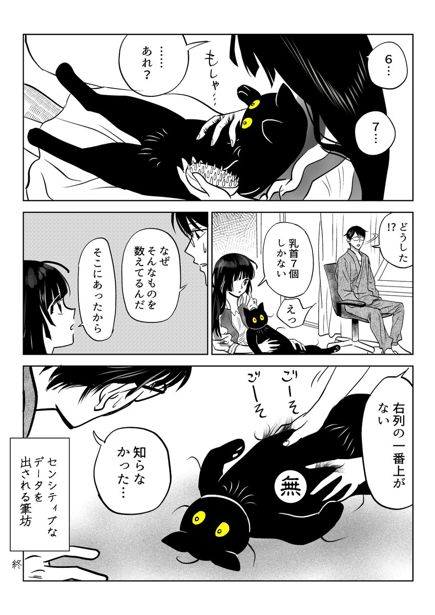うちの猫は様子がおかしい。まとめ③
(9/11) 