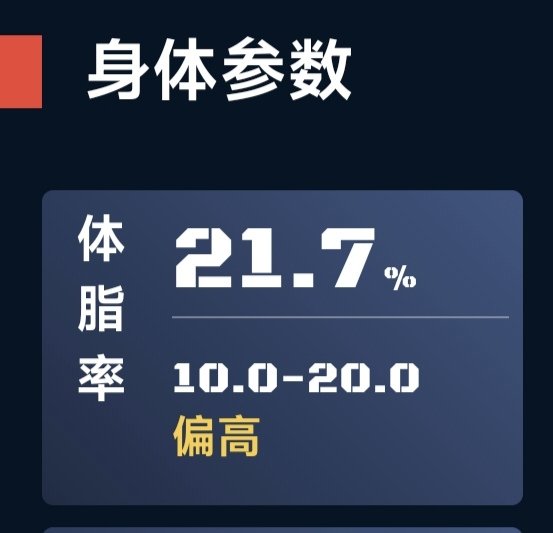 DddrDragon's tweet photo. 我承认我是有点肚子但是我怀疑健身房的测量仪在针对我 https://t.co/i9sjfflfLY