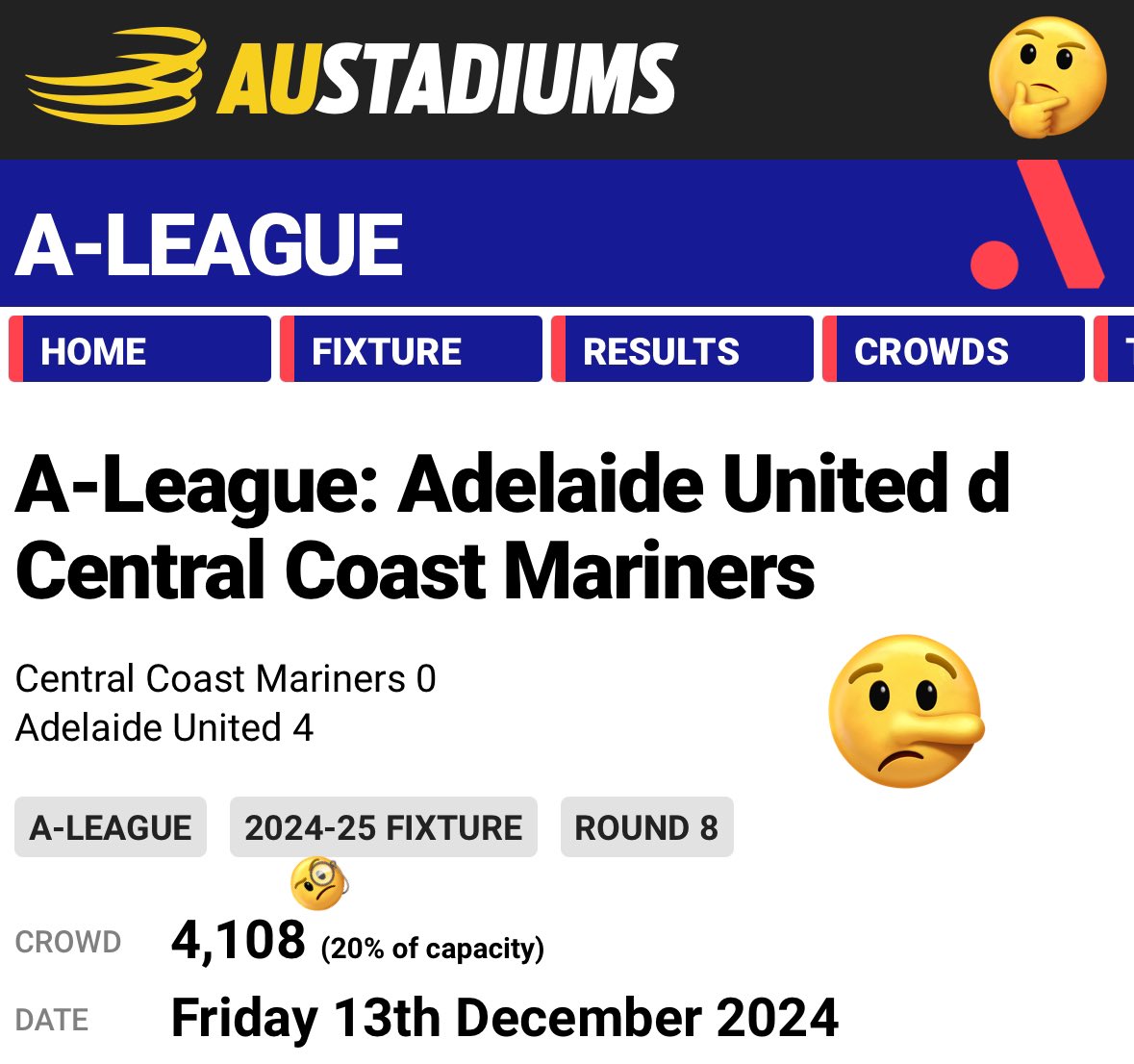 smfcmike's tweet photo. CONFIRMED! ✅
@SMFC v SYD/MCY WED/FRI night (in ☔️x2 + COVID CAP) #FFACUP crowds (5,747 & 4,291) #SLAUGHTER⚔️ the APL CARTEL’S #ALEAGUE TOURNAMENT #CCMvADL event series 24/25 encounter attendance! 😂
In comparison, @SMFC delivers #SUPERIOR #METRICS!
More like 4,108➗2.5 no? 🤔🤥🤣
#DeathToTheAleagues💀
#AustraliaCup #ALM #ALW