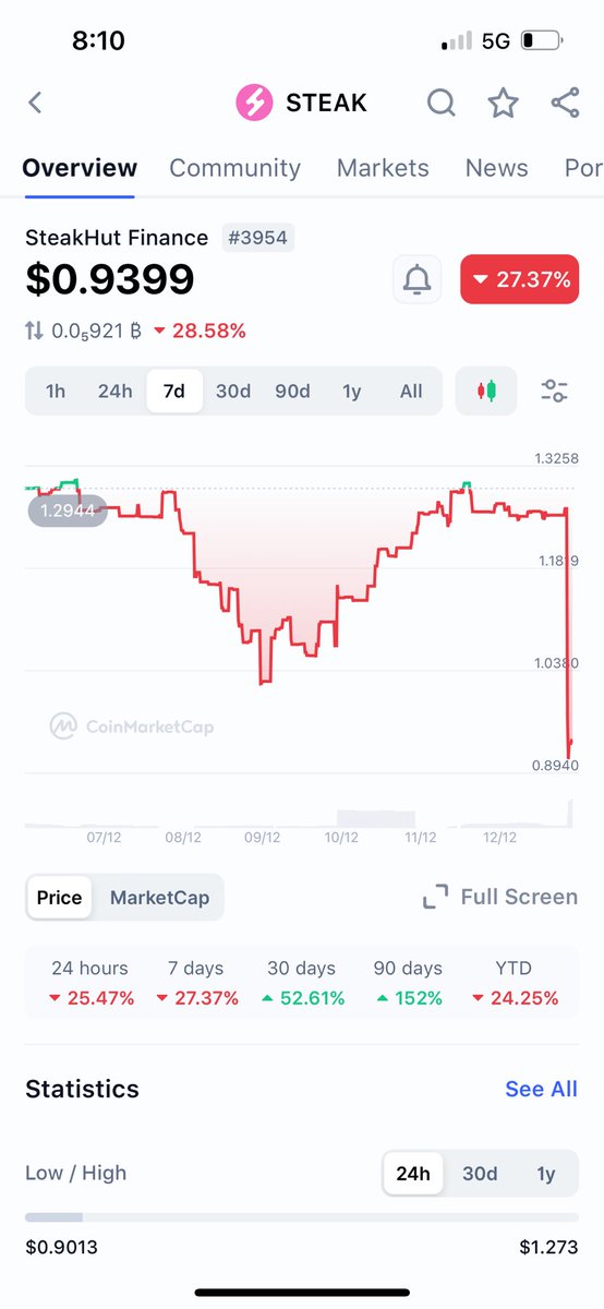 Tribe XRPL tweet media