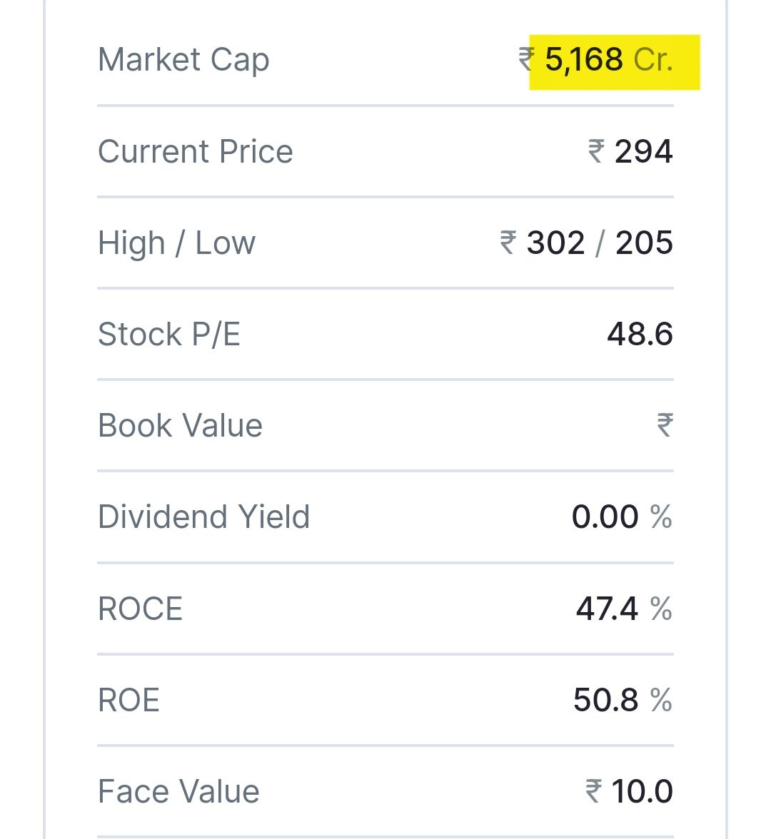 ADuradi's tweet photo. Growth is subset of value https://t.co/f5hUoRiBlM