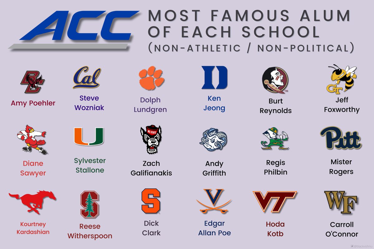 Wolfpack Vishnu tweet media