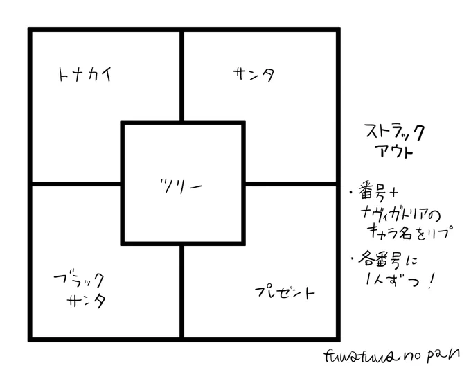 中身 