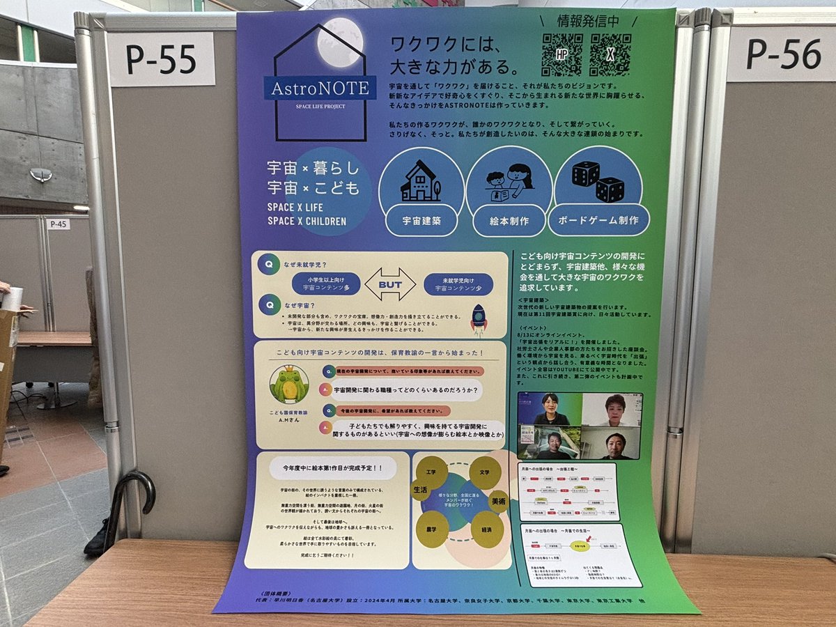 AstroNOTE_star's tweet photo. AstroNOTE参加してます！

#AstroNOTE #超異分野学会 https://t.co/Ih7oV8VqvD