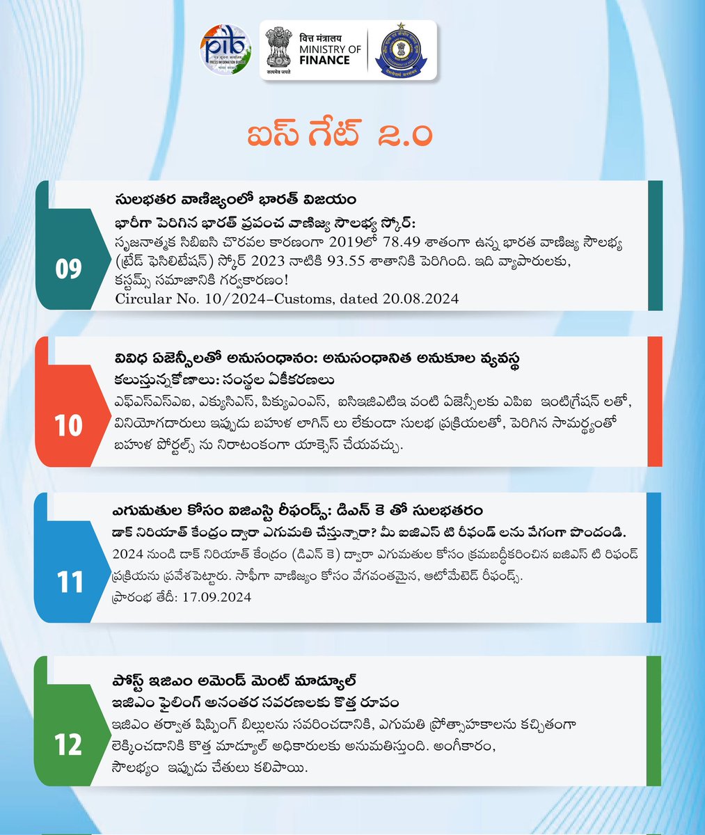 pibvijayawada's tweet image. ఇండియన్ కస్టమ్స్ ఎలక్ట్రానిక్ డేటా ఇంటర్ఛేంజ్(ఇడిఐ) గేట్ వే #ICEGATE సమర్థవంతంగా పనిచేస్తూ ప్రధానంగా వాణిజ్యాన్ని సులభతరం చేస్తుంది
-ఈ-ఫైలింగ్
-ఆన్ లైన్ లో సవరణల దాఖలు
-ఆన్ లైన్ లో సుంకం చెల్లింపు
-సందేహ నివృత్తి
-వ్యాపారులకు ఐజీఎస్టీ రీఫండ్ ప్రాసెసింగ్
#FinMinYearReview2024
