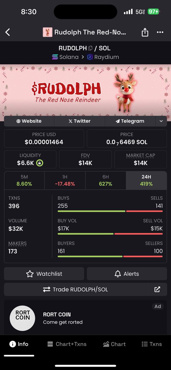 buy this will hit million 

CwVe6WrmU22HjhKxN2JTE7EcrxQMHp2fKjBkNj4jpump