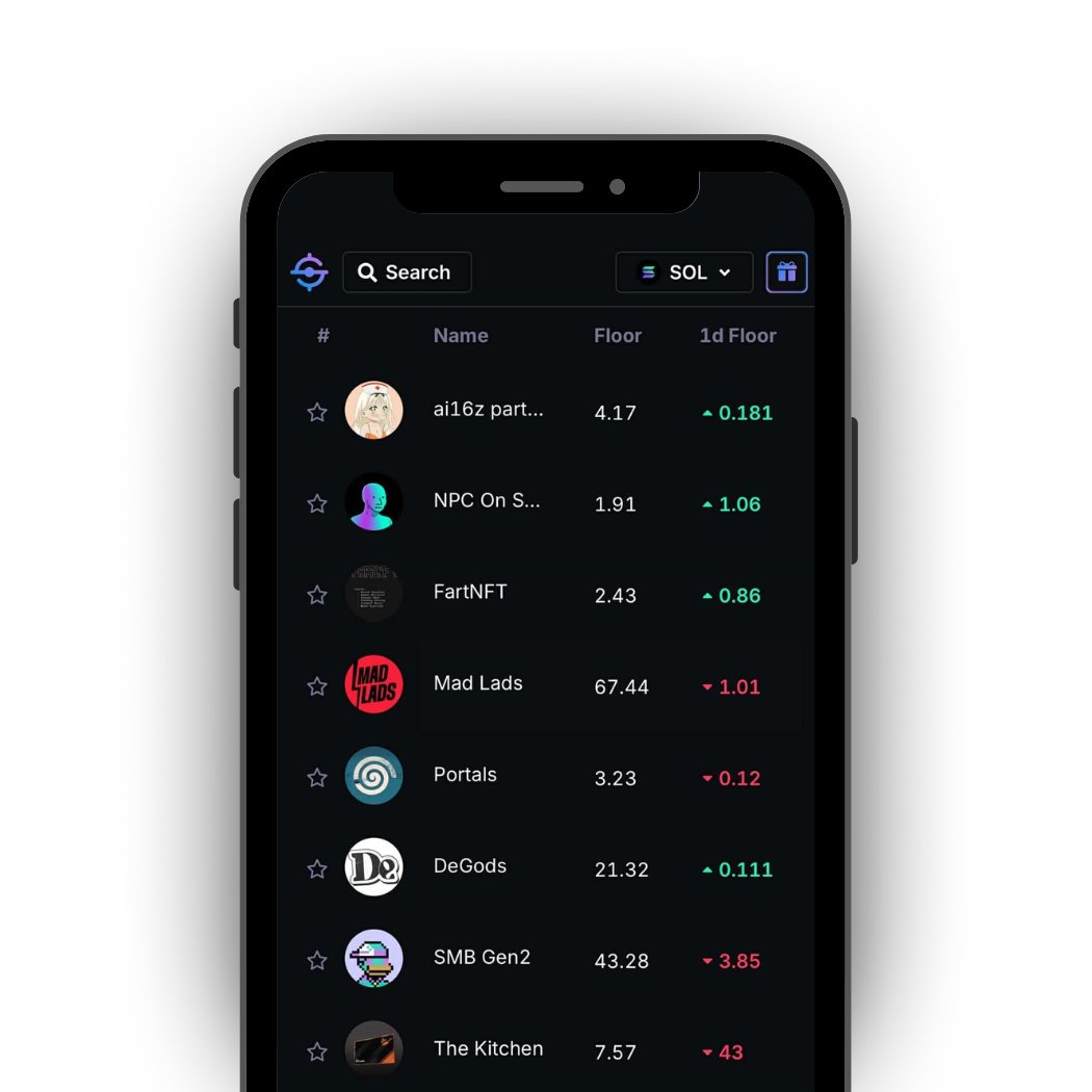 Solsniper tweet media