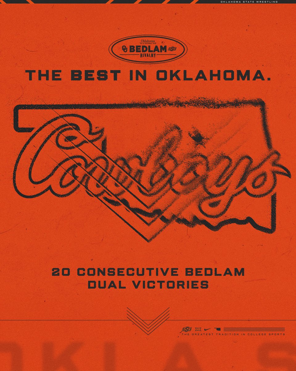 Our state. 2⃣0⃣ times in a row.

Tied for the longest streak in series history.

#GoPokes l <a href="/OERBOK/">OERB</a>