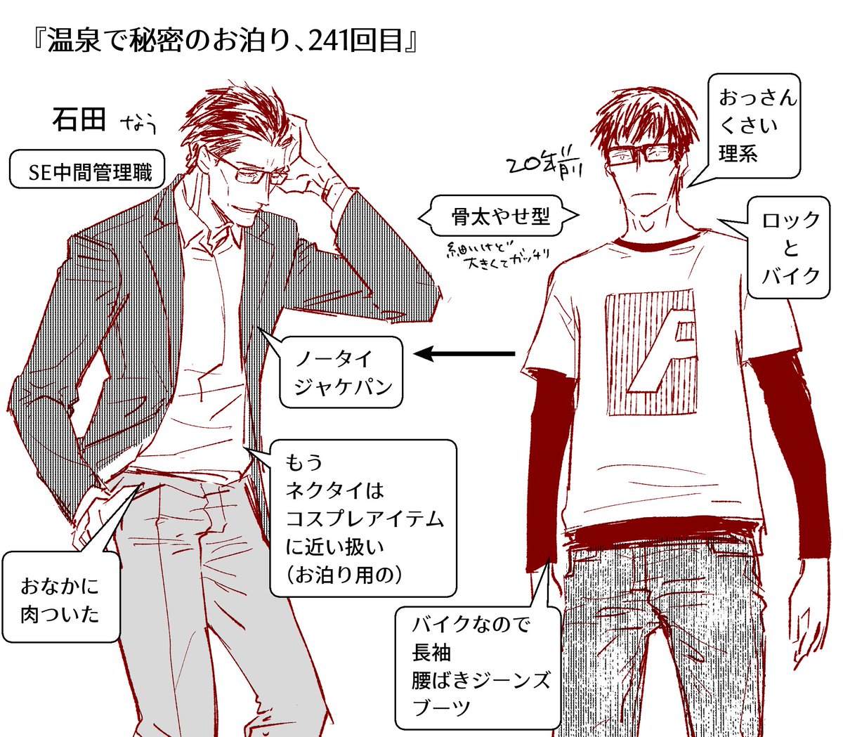 あとね、温泉のおじさんふたりのやつはページ数が少ない=まとまるまで時間がかかる=コミックスはまだ先
なのでぜひ単話で!! 