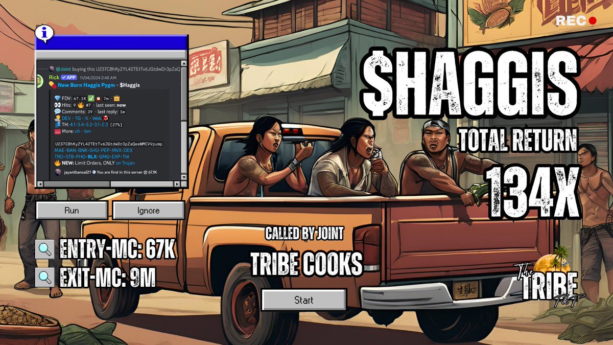 The Tribe F&F tweet media