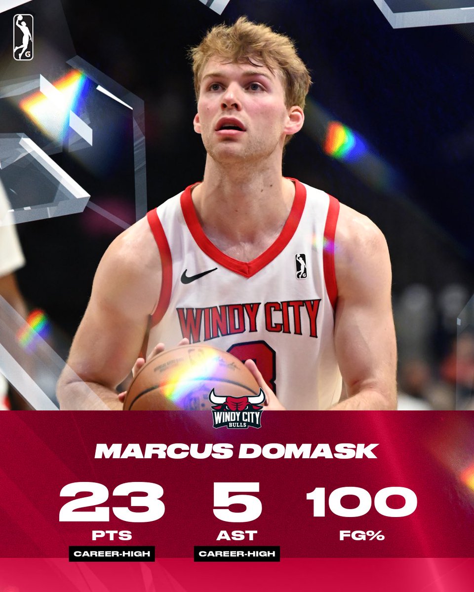 nbagleague's tweet photo. 23 PTS 🎯 5 AST 🎯 10/10 FG

He couldn’t miss! Rookie Marcus Domask scored a CAREER-HIGH on a perfect shooting night for the @windycitybulls. https://t.co/ohrMltK2Sl