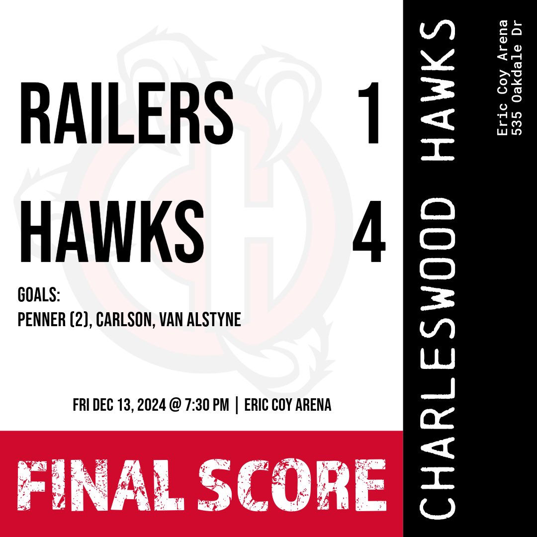 Huge. W.

Also showing some goalie love to Keegan Gordon with 28 saves!

Next home game is Sun Dec 22 at 3:45 pm at the Coy!

#gohawks #mmjhlhawks #mmjhl #charleswoodhawks #charleswoodvseverybody #thecoy
