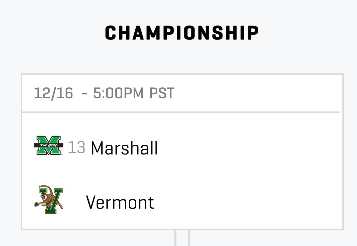 Think 12 is a lot of teams in a Playoff? In NCAA Men’s Soccer, 13-seed Marshall is the higher ranked team in the National Championship.