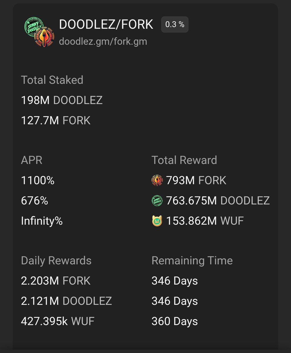 forkmemewax's tweet photo. $WUF rewards added to the DOODLEZ/FORK farm on @alcorexchange  get staking here now 👇 
https://t.co/1NDtOdpalG
@WUFFI_Inu
$DOODLEZ $FORK $WUF $CREEPZ https://t.co/v43WlYjbjq
