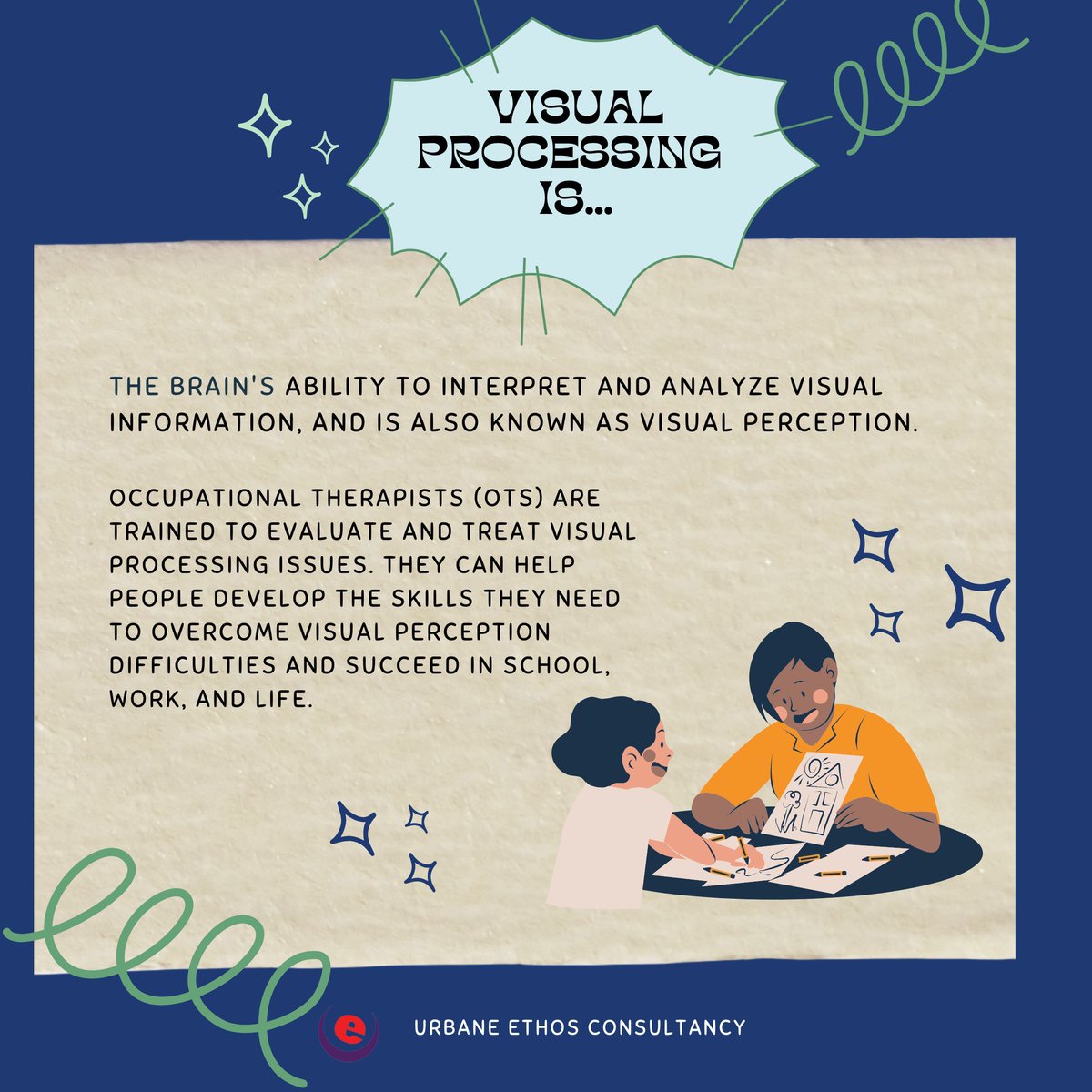 UrbaneEthos's tweet photo. The visual system is key to understanding the world around us. Signs of visual difficulties include:

❗ Trouble copying from the board
❗ Difficulty finding items
❗ Struggles with ball coordination games

If you notice these signs, call +6013-249 0069 for assessments. https://t.co/A0ZAD05ZB9