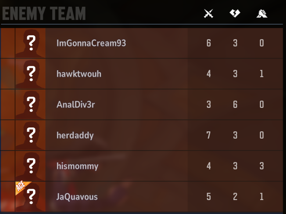 dude who am i fighting these are NOT the avengers