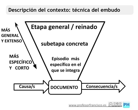 Profesor Francisco tweet media