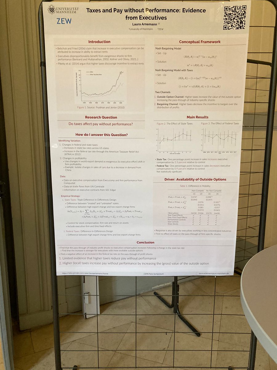 I will be presenting my poster on "Taxes and Pay without Performance: Evidence from Executives" at #CEPRParis2024 today at 12.30. Make sure to check it out!