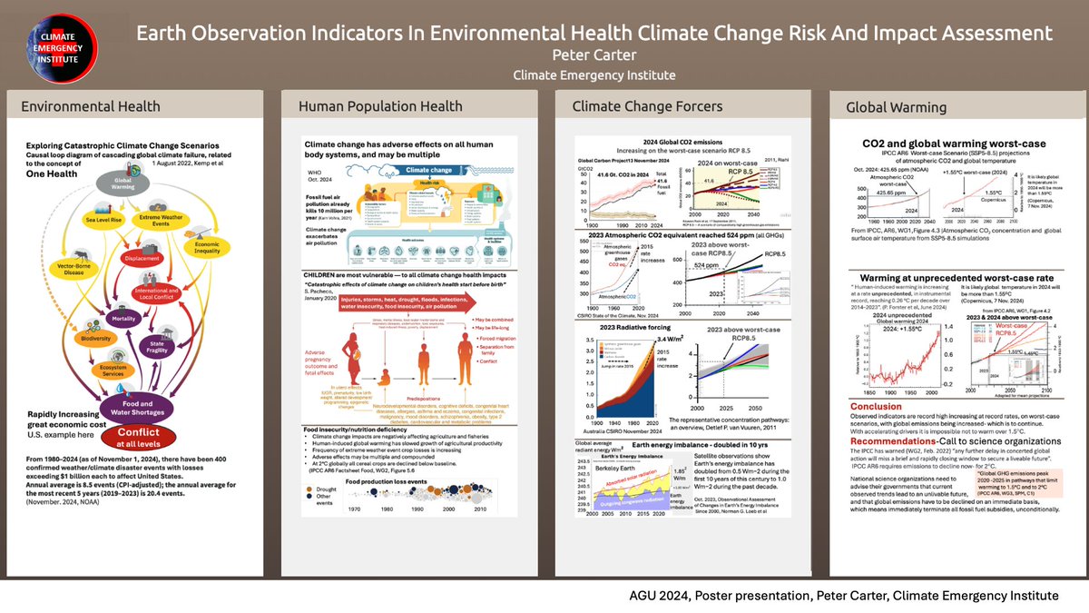 Peter D Carter tweet media