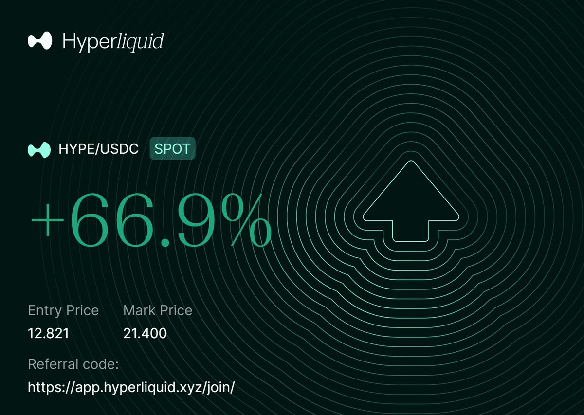 ak27203229's tweet photo. Trade $HYPE/USDC seamlessly on @HyperliquidX using my referral code https://t.co/BCPKV1TI3J 

@CryptoVikings07   OP 

close krru ya chlne do 
target ? if any https://t.co/mjI2K7Ae8J