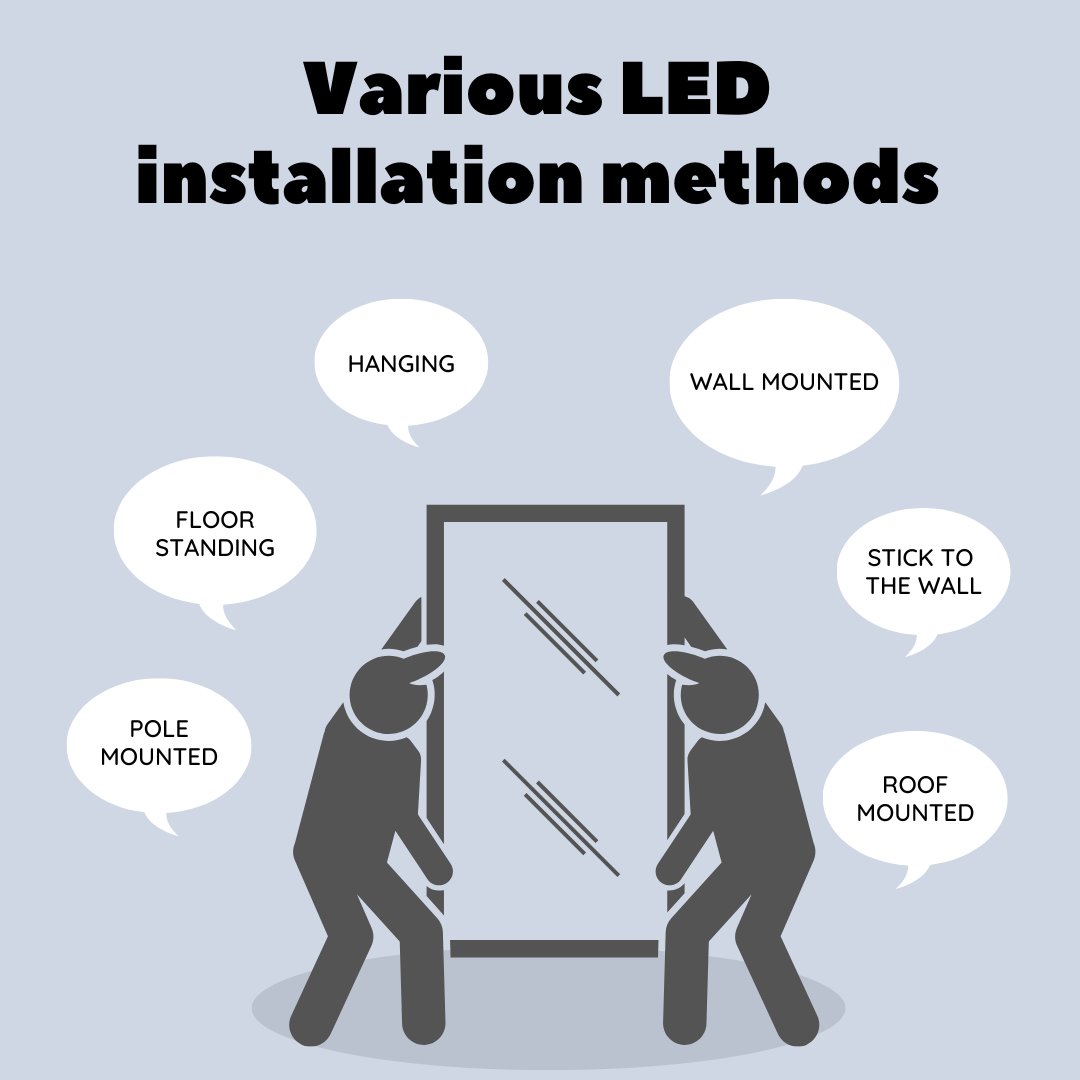 DgiconLED's tweet image. #ledscreeninstallation #ledinstallingmethods #ledscreens #leddisplays