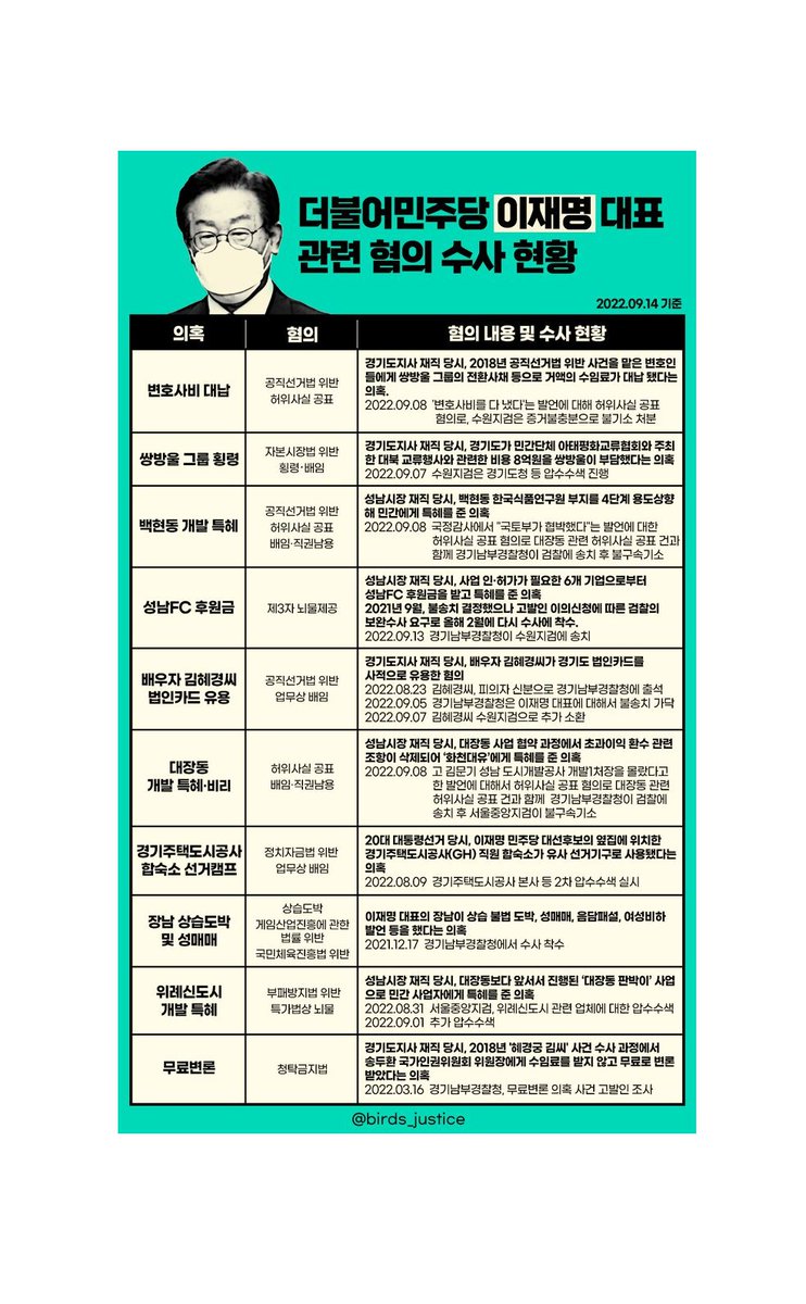 tlalsk's tweet photo. 지하철에 사람 많습니다 
윤석열 탄핵 가결에 일조하신 시민 여러분 다들 수고 하셨습니다
울시민들 최고!

악귀 #이재명 구속 https://t.co/P8ZvRbOL3v