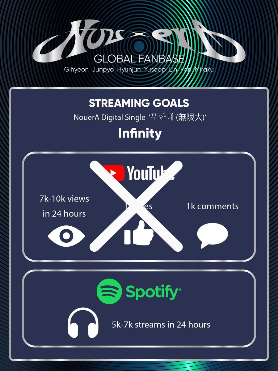 noueraglobal's tweet photo. Spotify Playlist focus  무한대 (無限大)

🔗:https://t.co/nclYNLFpQ7

Let's stay up together after dawn
무한대 OUT NOW
#NouerAx무한대 
#NouerA #누에라
#무한대 #無限大 https://t.co/PmtSQblOmU