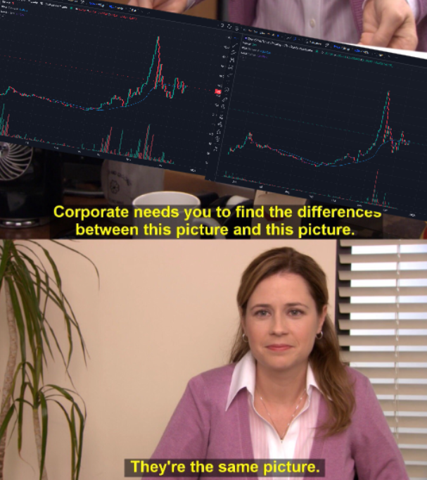 Lightspeed_Coin's tweet image. Dual token ecosystem
#correlated
NFT 🔜