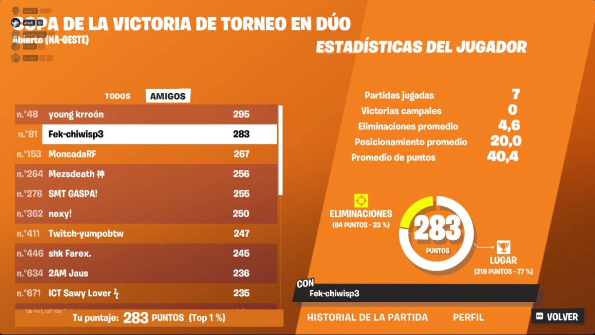 Qualed a region meme

PAPOIS