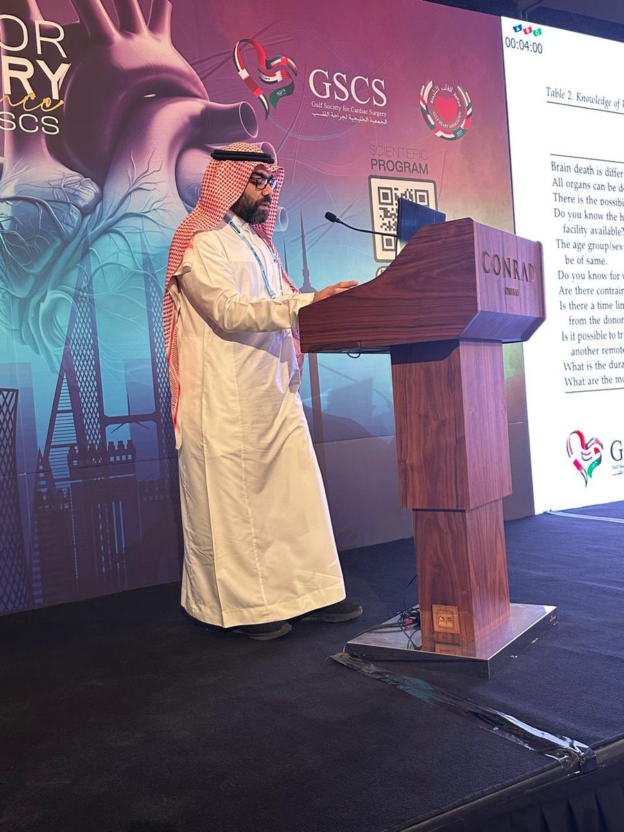 KFAFHCards's tweet image. We are immensely proud of our cardiac surgery division who have represented our center with the latest cutting edge surgical techniques at the @GSCSurgery in Dubai

#MICS  Walid Abukhodair &amp;amp; Abdulraof Alsaeedi
#OZACI Massimo Porqueddo #Transplant Ahmed Hafiz