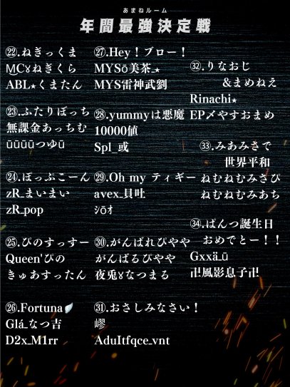 amane_room2024's tweet photo. あまねルーム
🥇年間最強決定戦🥇　ver.2024
ロースター動画📣
🌳⛄️🏜🏝 

🔥22時から4戦

今年主催した様々なルームから集まった31チーム(ペアリム、女限、抹茶、海鮮、自由参加duo、男女duo)
素敵な音楽とアイコンを添えて動画にしました🎥

神視点🎥　まさおの成長日記
https://t.co/44lgW1wdyQ

🎁引用プレゼント企画🎁
①チーム名またwinコメントなどで応援引用、一番応援されたチームにギフト
②すべての引用された人の中から1名

Tonight, the champion will be decided

#あまねルーム