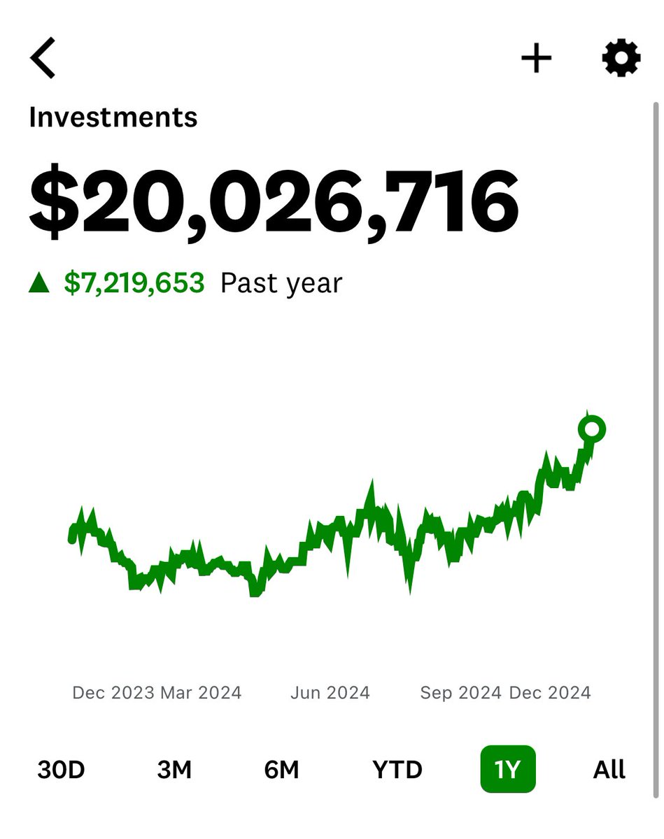 P3Dguy's tweet photo. @YachtsOnTheReg7 @MadsCapital Did I “top tick” $tsla again?  One day I’ll get this right.  

lol 🤡 https://t.co/VWdKskU6Ts
