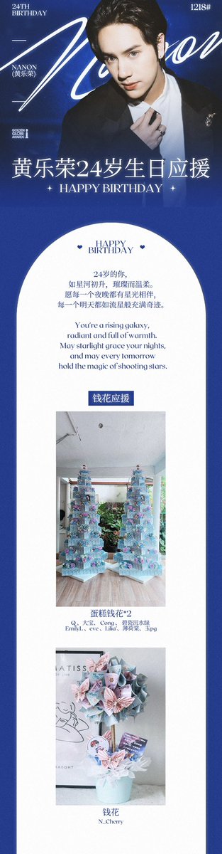 GuardianofNanon's tweet photo. (☆^O^☆) 2024 Nanon's Birthday Gift Support
24岁的你，如星河初升，璀璨而温柔。愿每一个夜晚都有星光相伴，每一个明天都如流星般充满奇迹。You're a rising galaxy, radiant and full of warmth. May starlight grace your nights, and may every tomorrow hold the magic of shooting stars.
NNN 24 BDPARTY
#ซิ่งสะเดิดเกิดมา24ปี
#mynameisnanon 
#mynameis天南星 
#nanon_korapat 
#Nanon黄乐荣