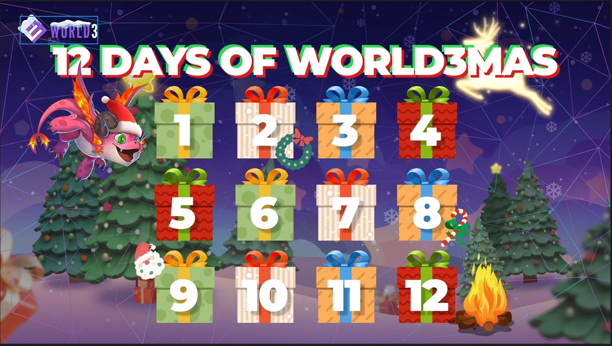 WORLD3 tweet media