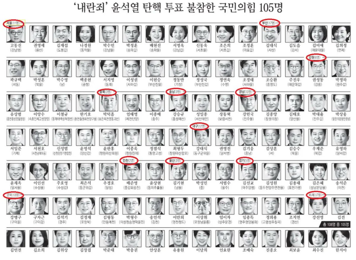 <a href="/newsgongjang/">김어준 저장소</a> 내란의힘-갑진백오적!!!!국짐애들 대가리가 돈 기회주의 이기주의 빼면 아무것도 없어 애국심같은건 없지 기대말어 니들이 어쩔건데하는 표정 잊을수없다 탄핵무산으로 더큰 고통이 시작될것이다