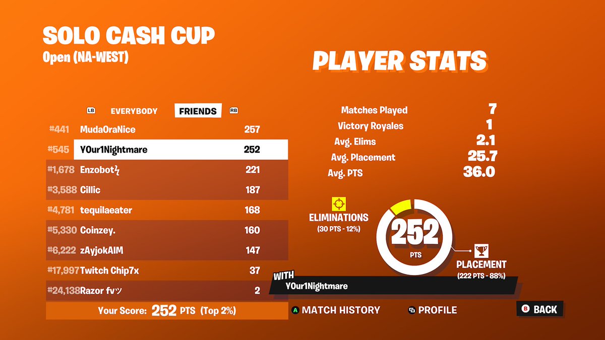Qualed on console 80 ping