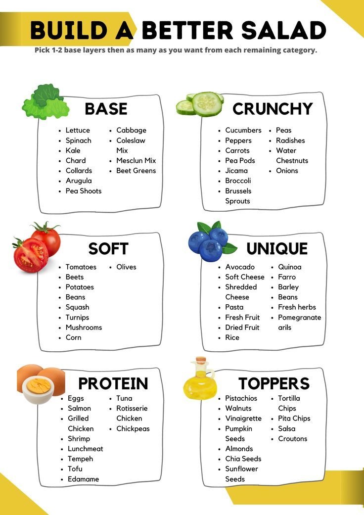 FitnessGuide0's tweet photo. Build a Better Salad https://t.co/Mc6075F0oM