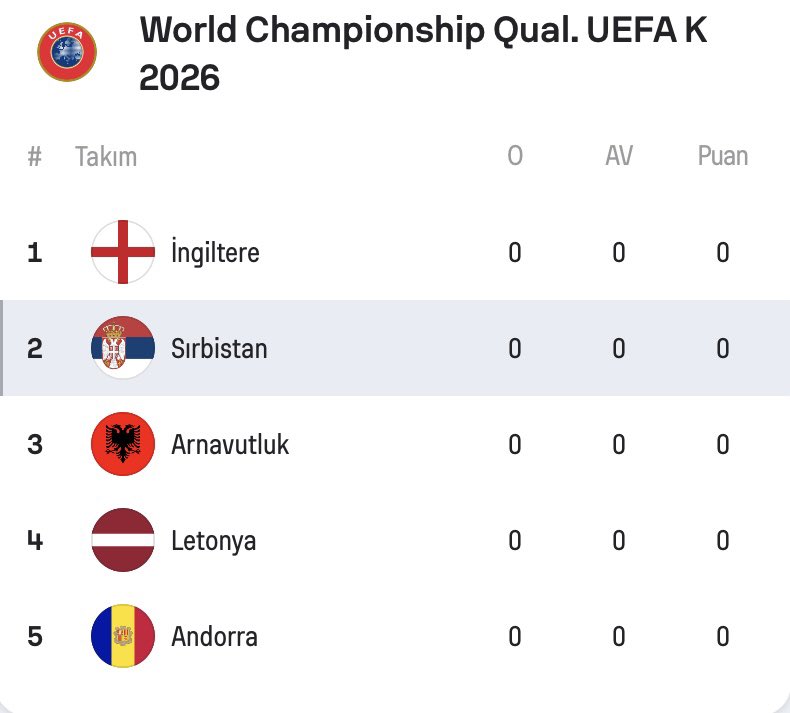 bremarkesport's tweet photo. UEFA makara mı savaş çıkaracak https://t.co/62KV7crTE0