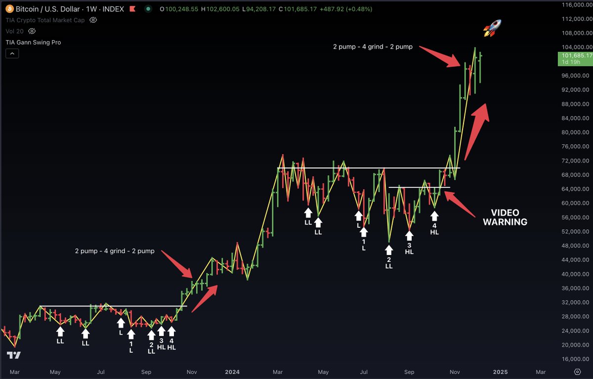 Jason Pizzino 🌞 tweet media