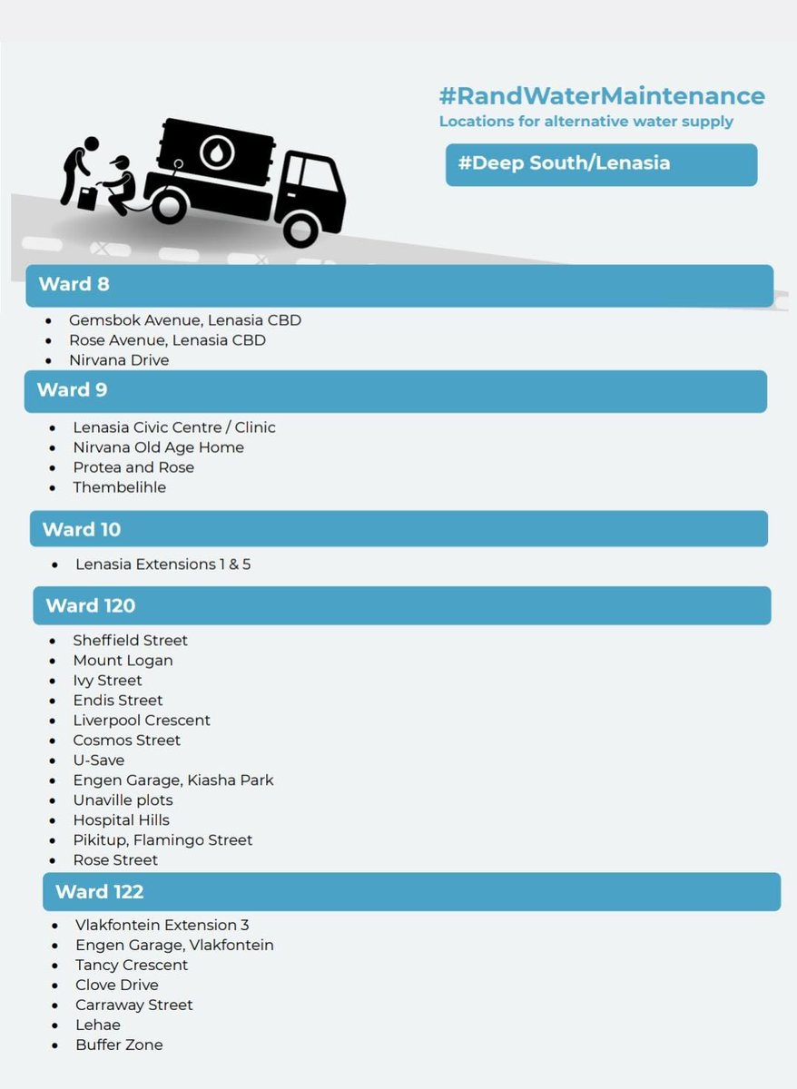 #JoburgUpdates
#RandWaterMaintenance 

#LocationOfWaterTankers
#DeepSouth #Lenasia