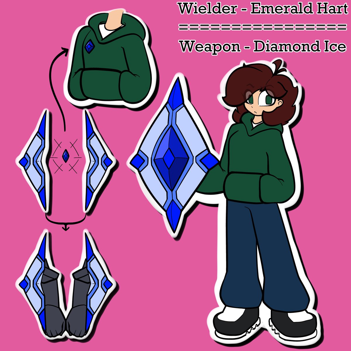 EmikoDraws's tweet photo. Finished this up, I think the designs for Emmy are getting closer to what I want him to be for my story ^^ https://t.co/Pdty8qQjRw