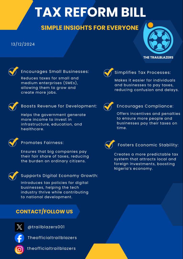 trailblazers001's tweet photo. #Payyourtax
#Growyourbusiness
#EncourageEconomicStability
#EconomyGrowth
#RevenueDevelopment
#InsightforEveryone
#TaxReformBill
#TheTrailblazers https://t.co/bvFywGtSZs