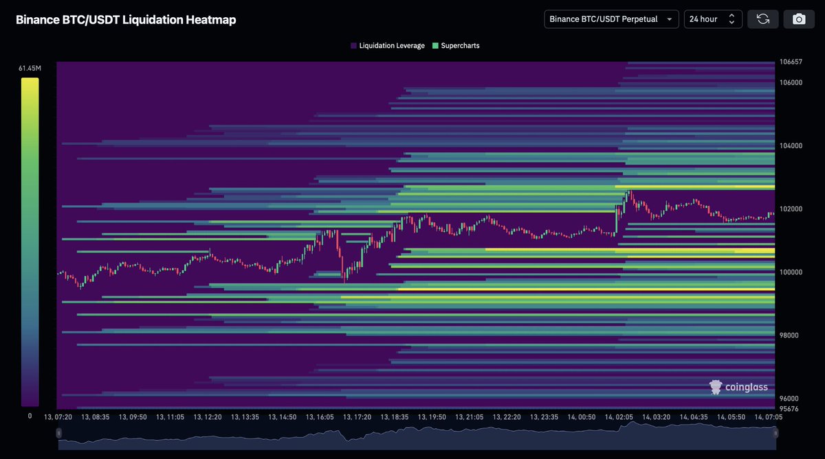 Crypto Rover tweet media
