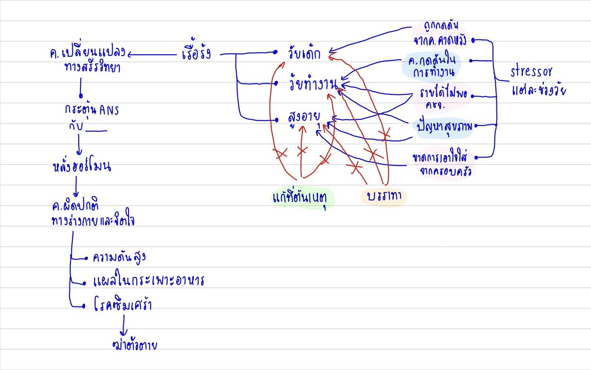 thursday07th's tweet image. 35/ 6 99H #TPAT1